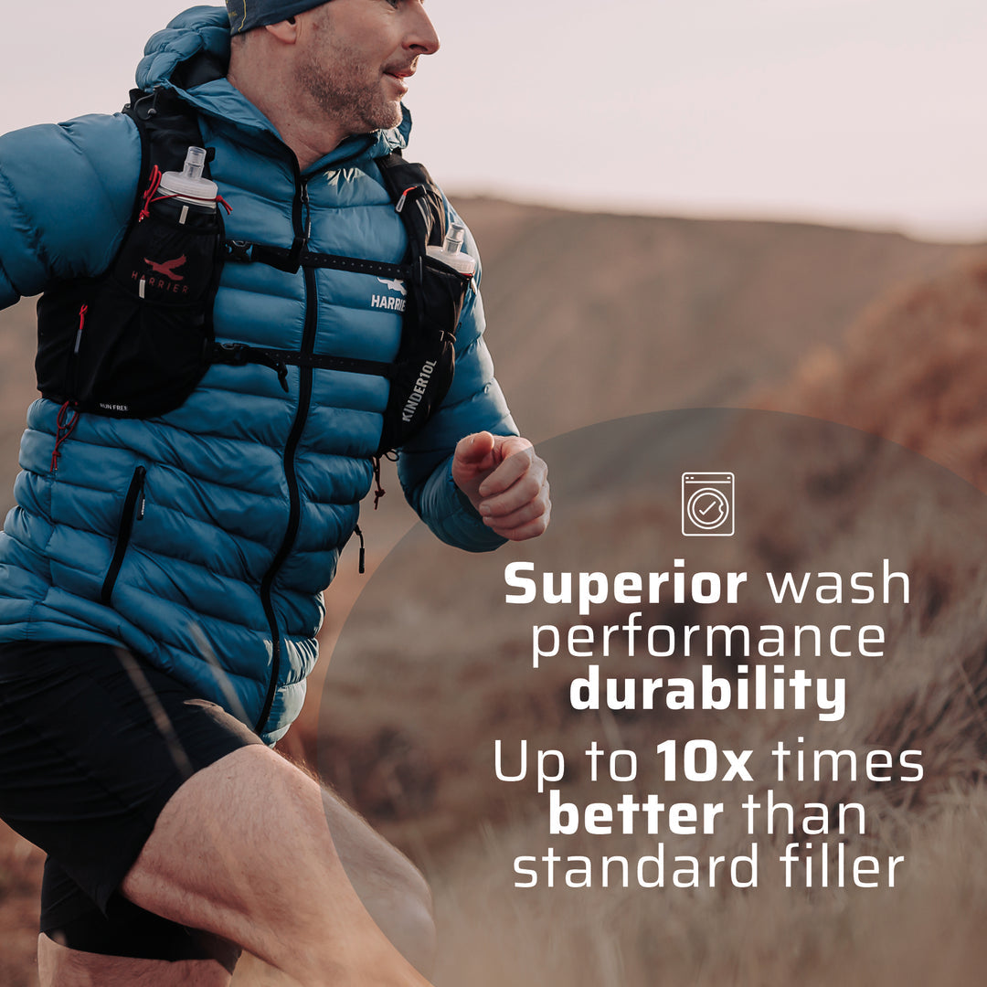 Harrier Lomond Men's Thermal Jacket