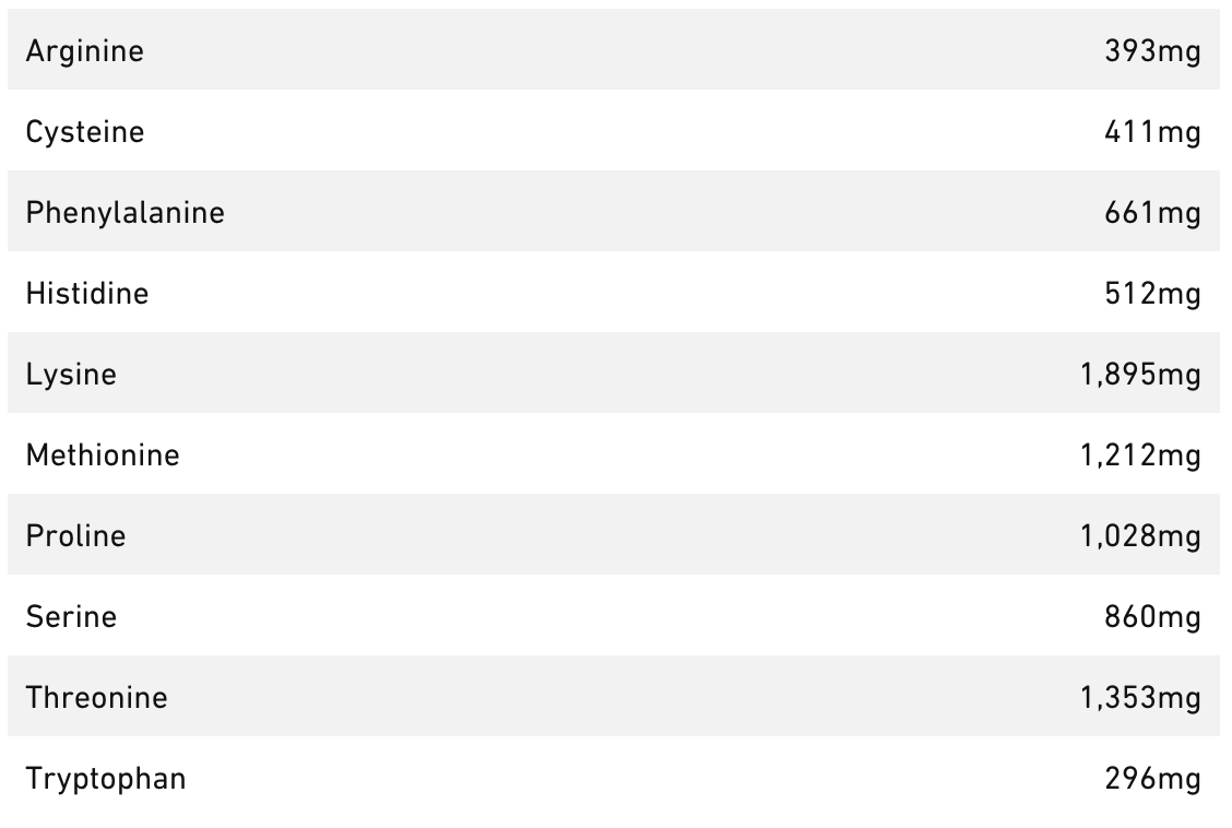 Voom Rapid Recovery Protein single serve