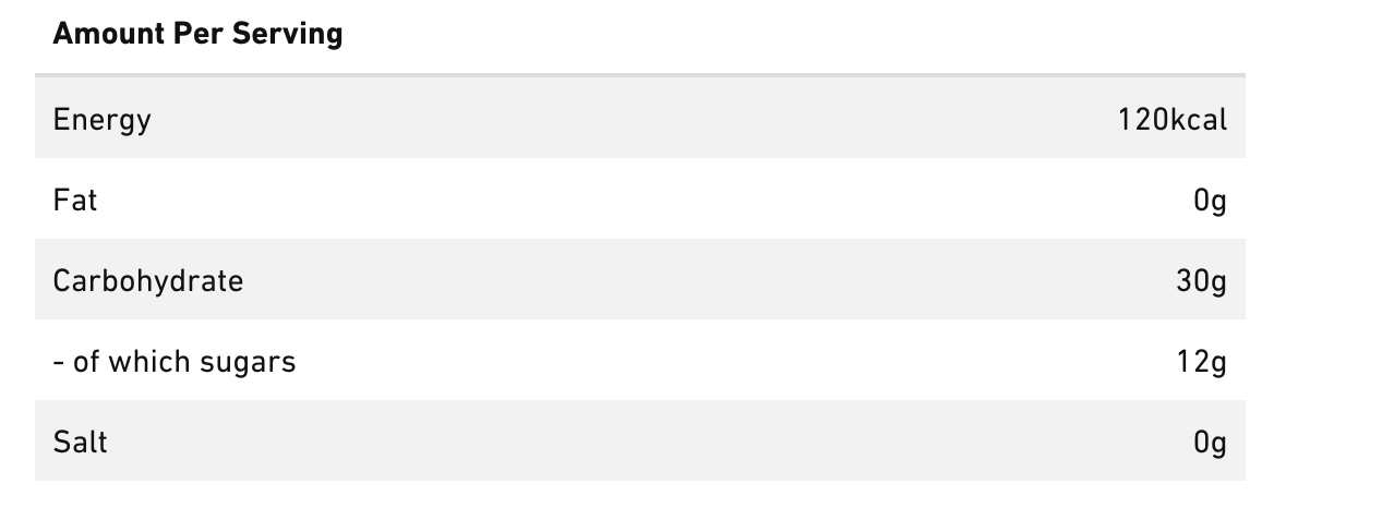 Precision Hydration Carb Only Drink Mix 930g