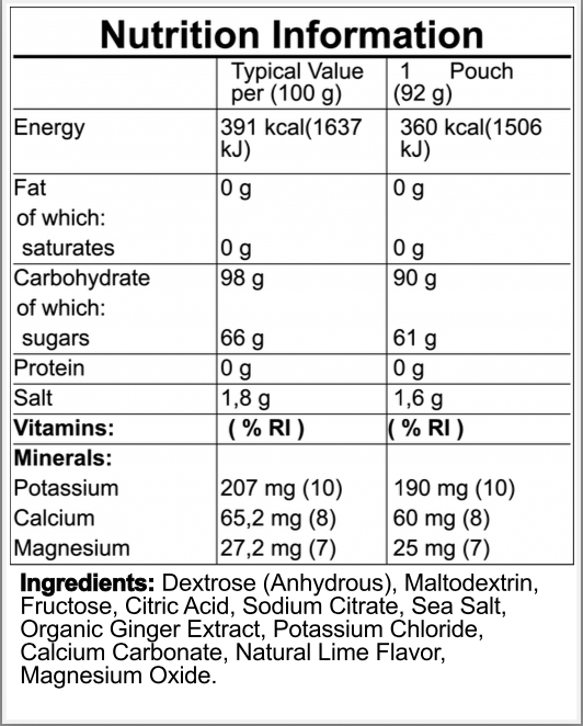 Tailwind Nutrition High Carb Fuel Stick Packs