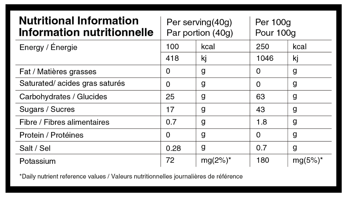 Naak BOOST Energy gels