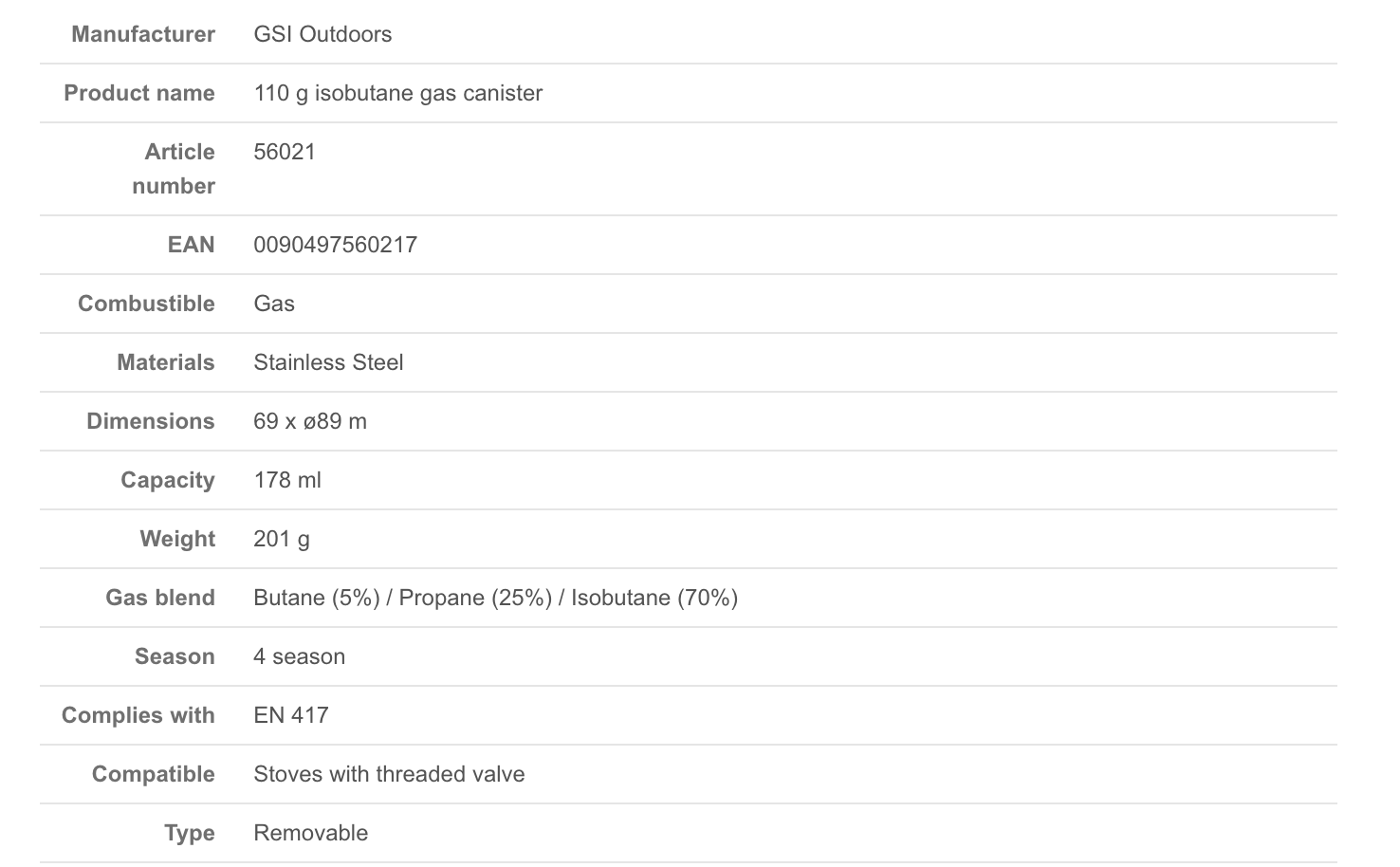 GSI Isobutane Gas Canister 110g