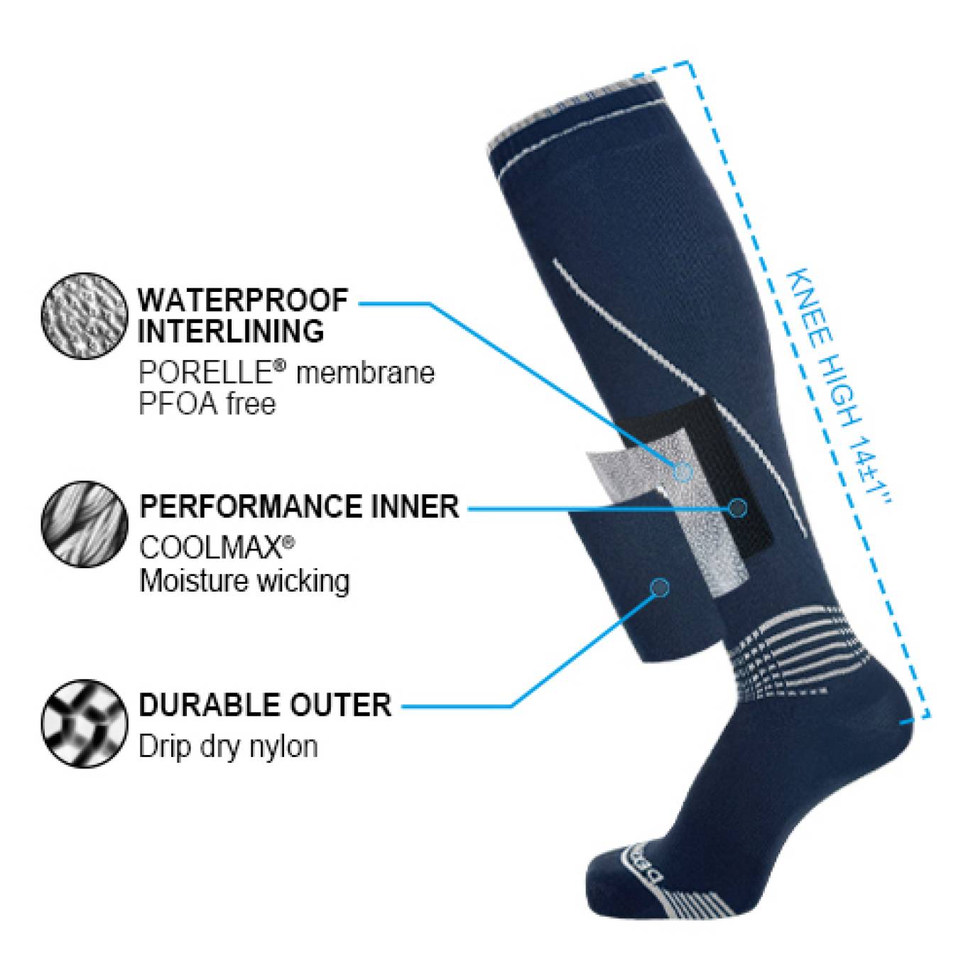 DexShell Waterproof Compression Longlite Knee Length socks