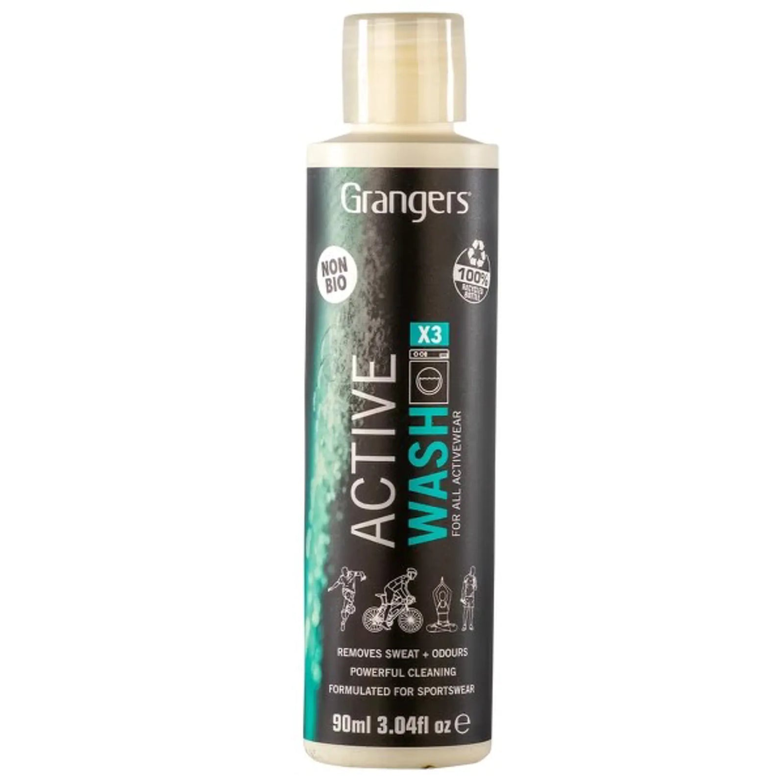 Grangers Active Wash