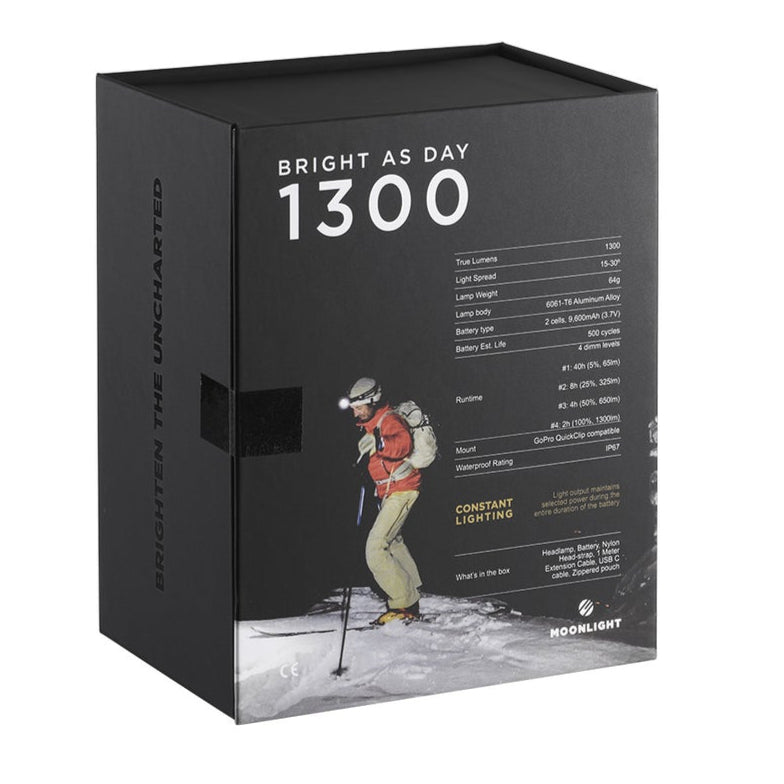 Moonlight Bright As Day 1300