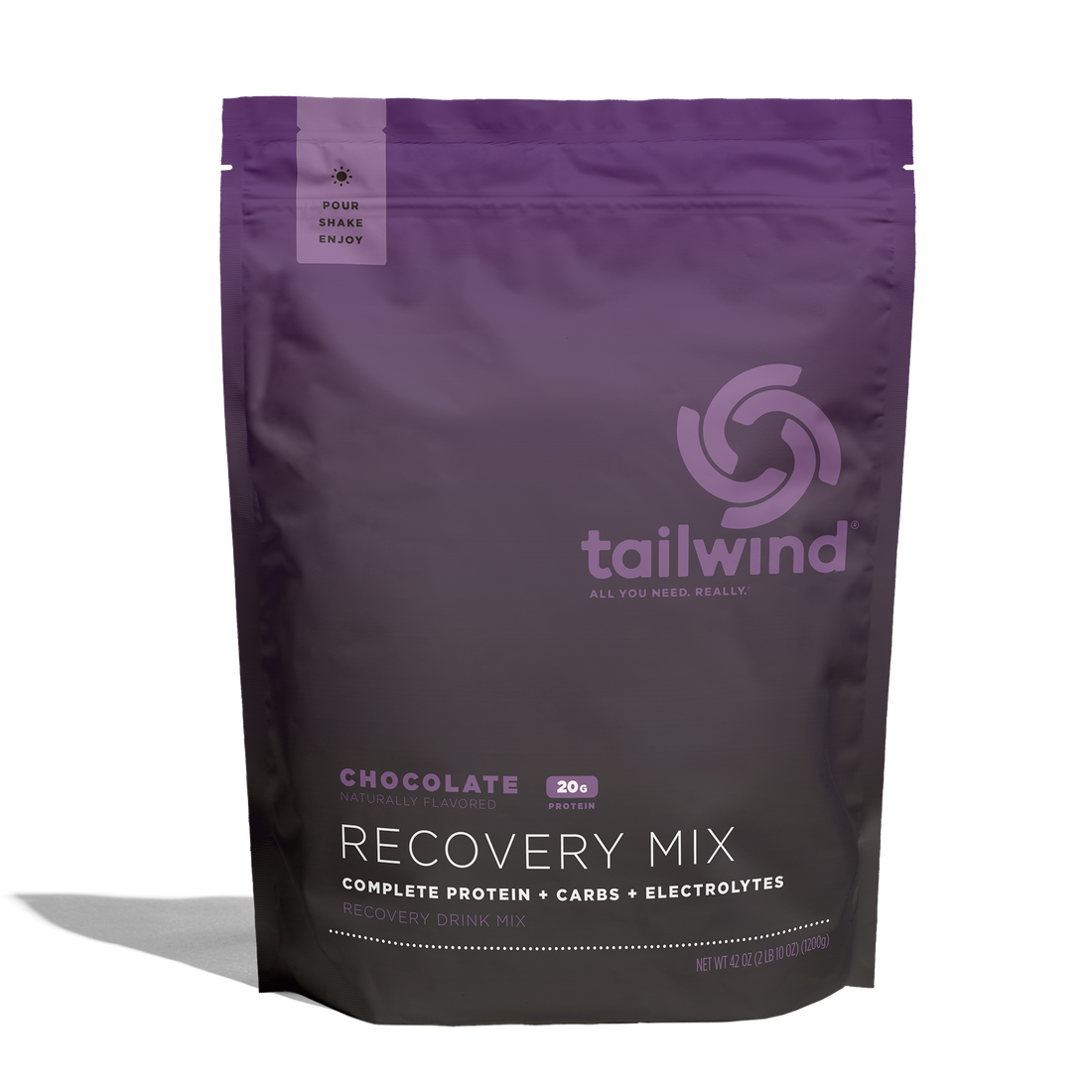 Tailwind Recovery Rebuild Bags