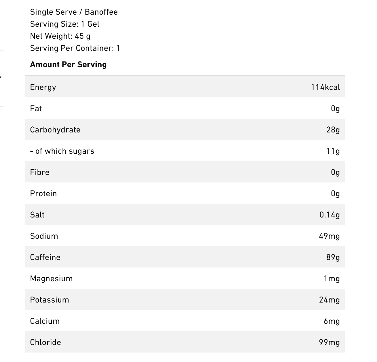 Torq Energy Gels + Guarana