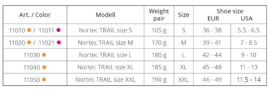 Nortec Trail 2.1 Edition Mini Crampons