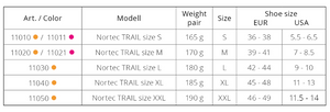 Nortec Trail 2.1 Edition Mini Crampons