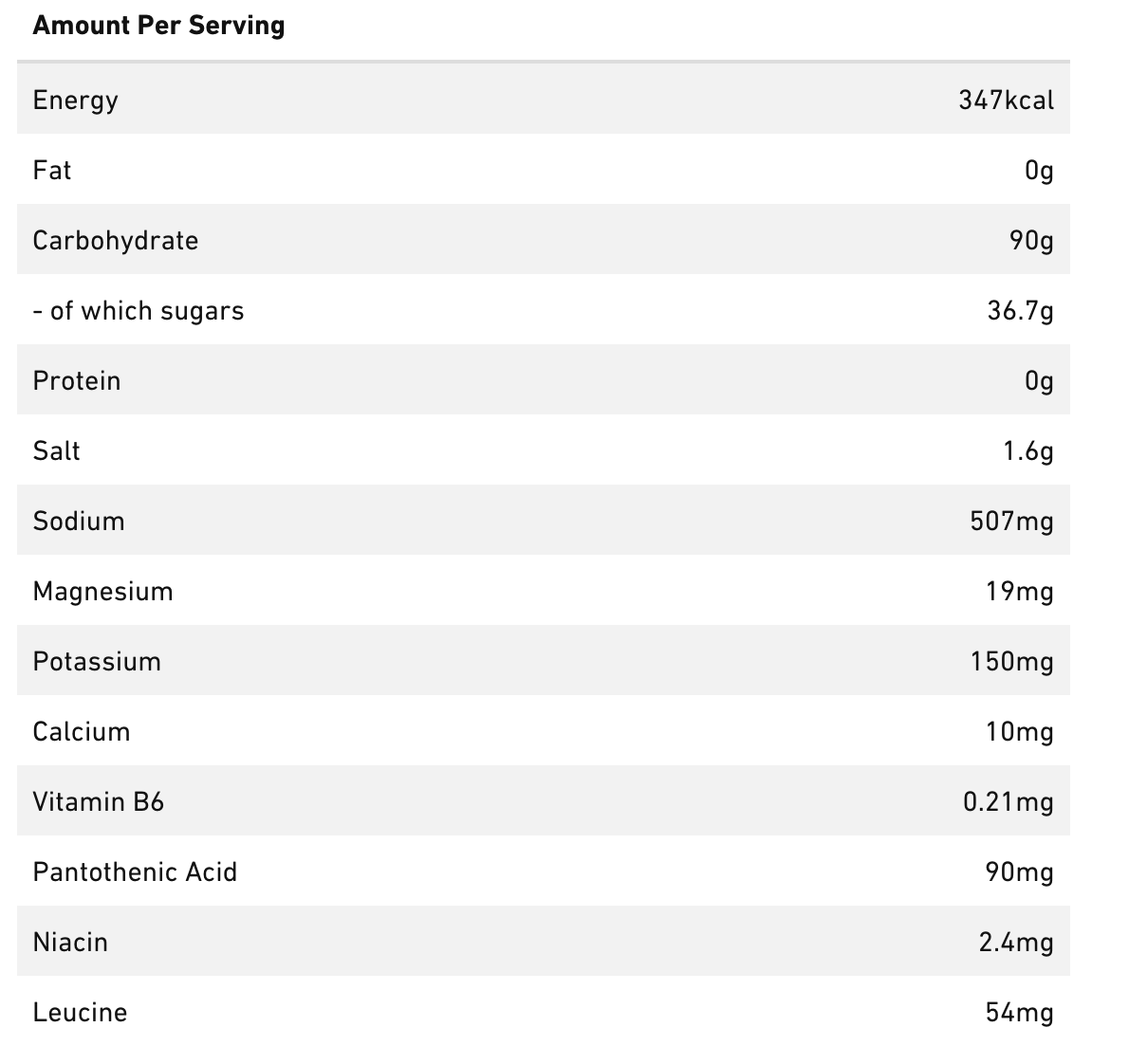 Voom Fusion Fuel Energy Drink