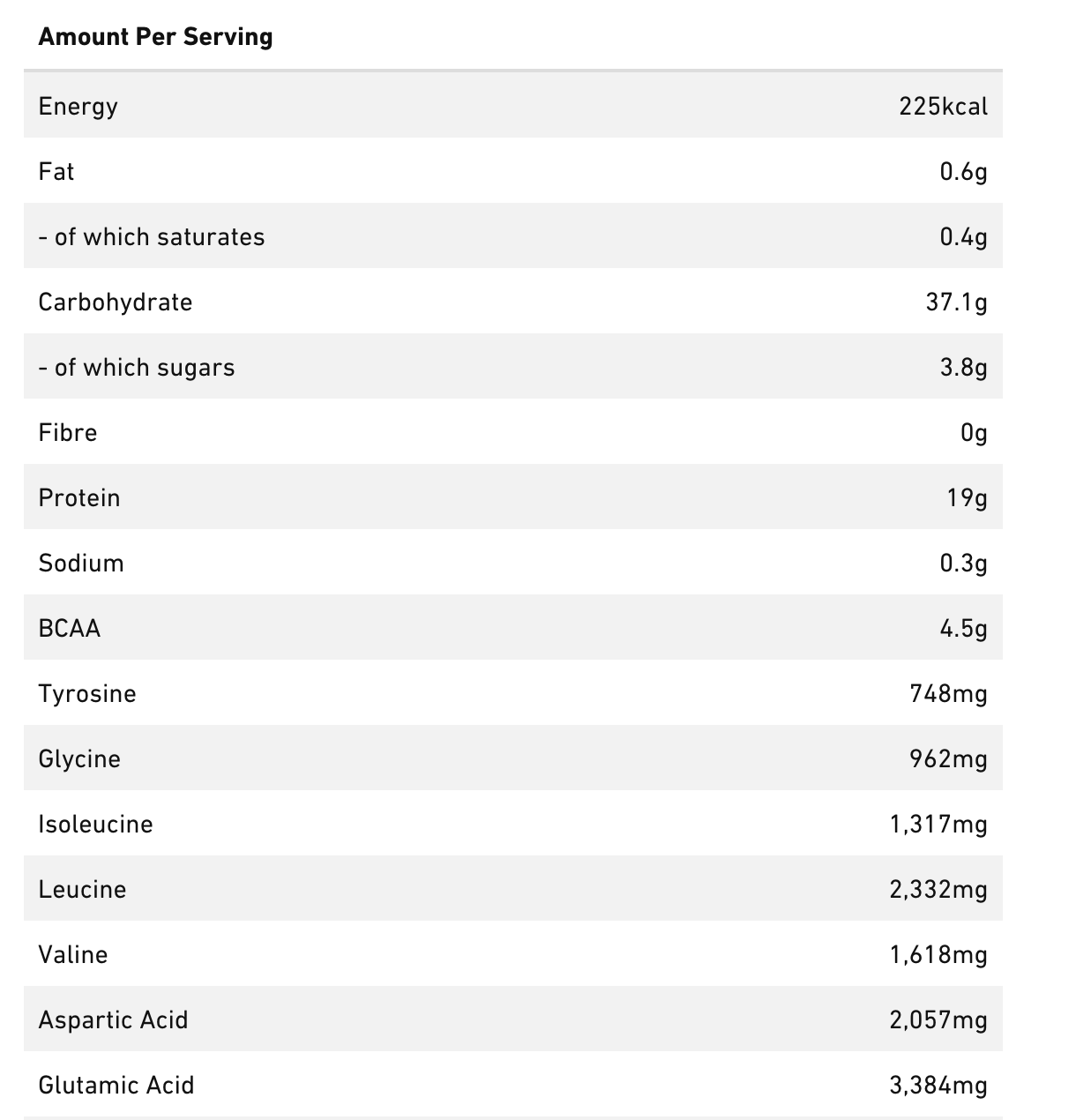 Voom Rapid Recovery Protein 15 serving pouch