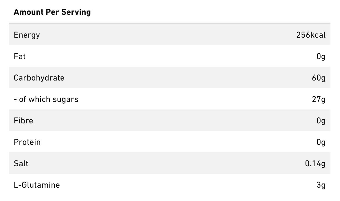 Styrkr MIX60 Dual-Carb Drink