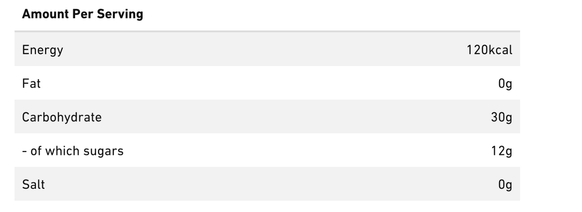 Precision Hydration Carb Only Drink Mix 930g