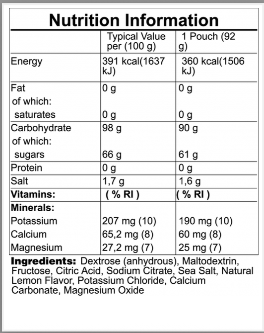 Tailwind Nutrition High Carb Fuel Stick Packs