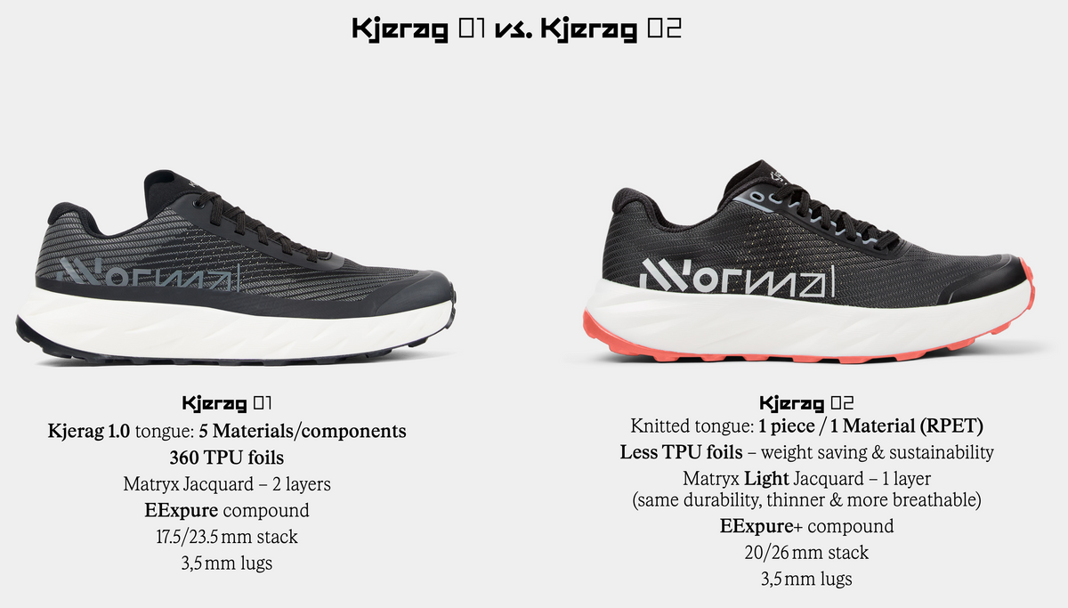 NNormal KJerag Trail Running Shoe 2.0 - Unisex