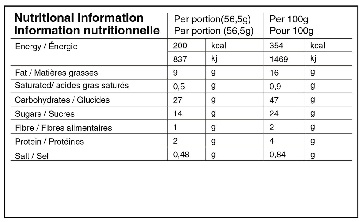 Naak Ultra Energy Caffeine Gels