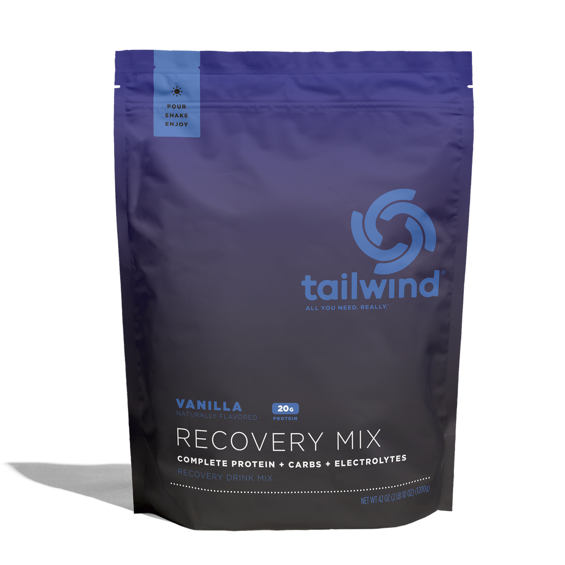 Tailwind Recovery Rebuild Bags