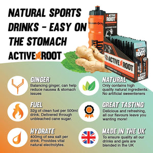 Active Root Sachets