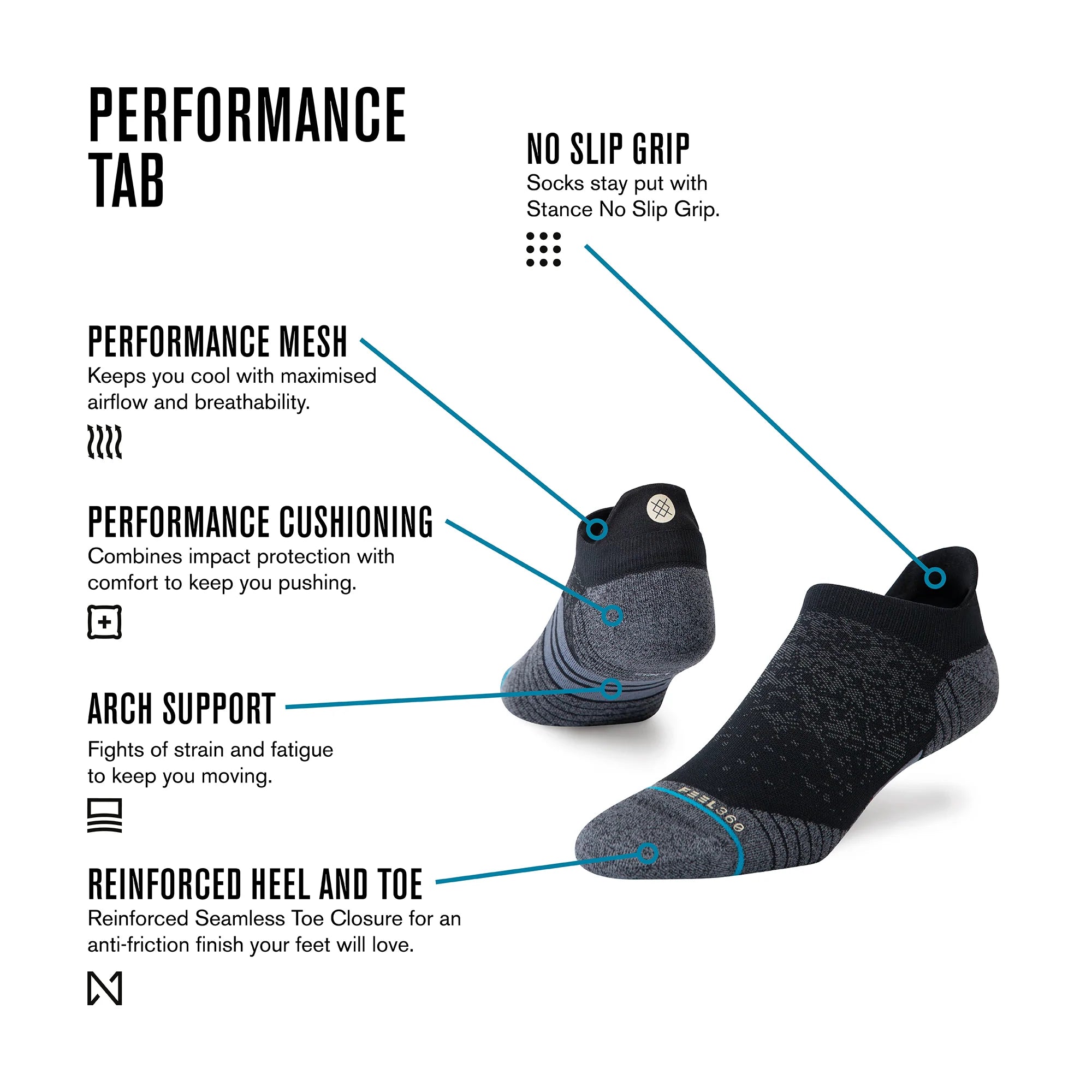 Stance Socks Ultra Tab Cut Centurion Running Ltd