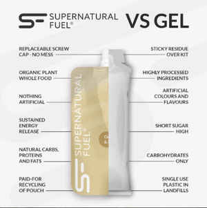 Supernatural Fuel Pouches