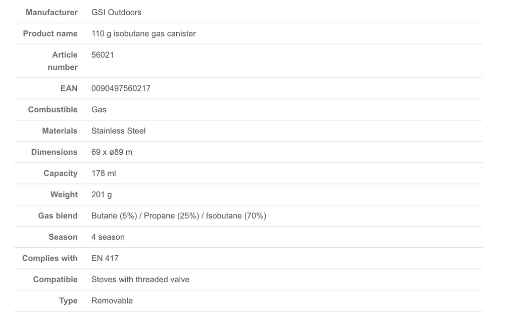 GSI Isobutane Gas Canister 110g - Centurion Running Ltd