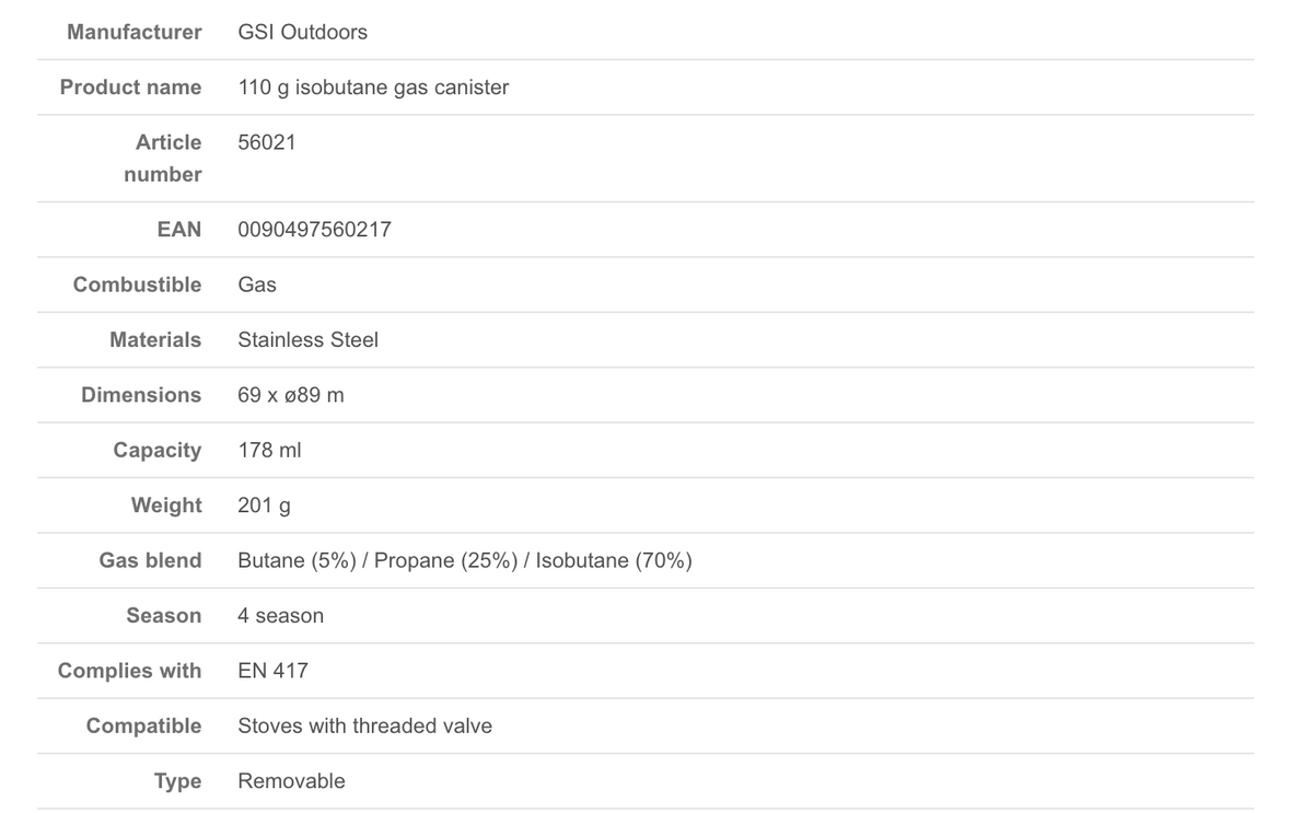 GSI Isobutane Gas Canister 110g