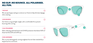 Goodr Sunglasses The OGs: Mick & Keith's midnight ramble